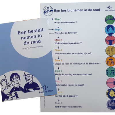 Poster ‘Een besluit nemen in de raad’